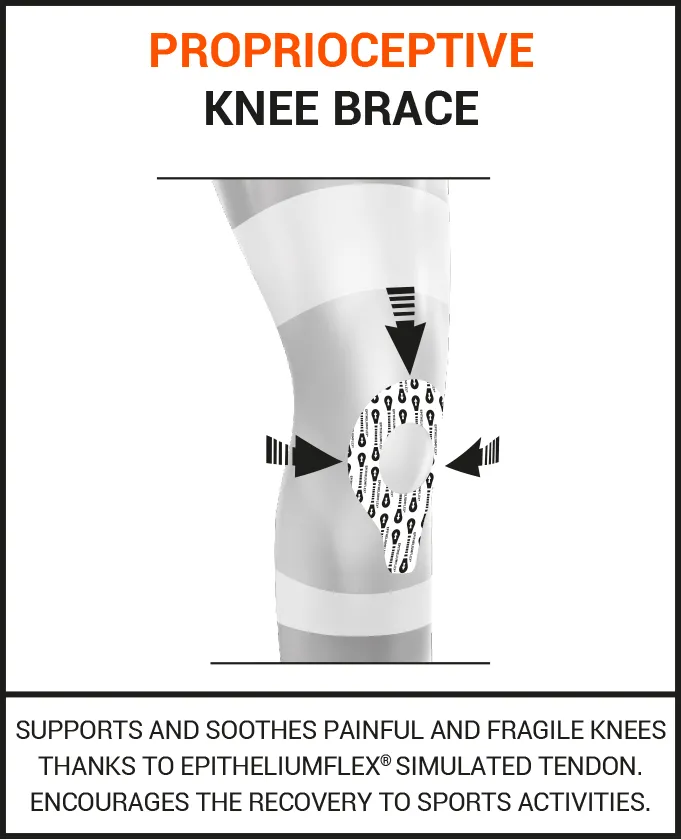 PHYSIOstrap™ SPORT