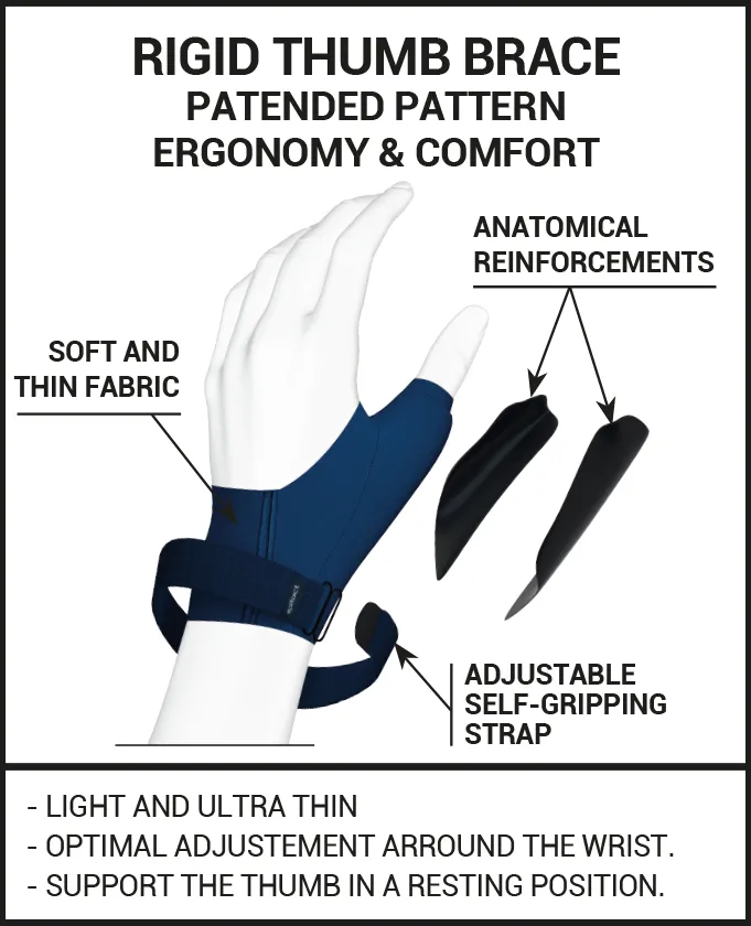 DUO of DAY & NIGHT THUMB BRACES for RHIZARTHROSIS