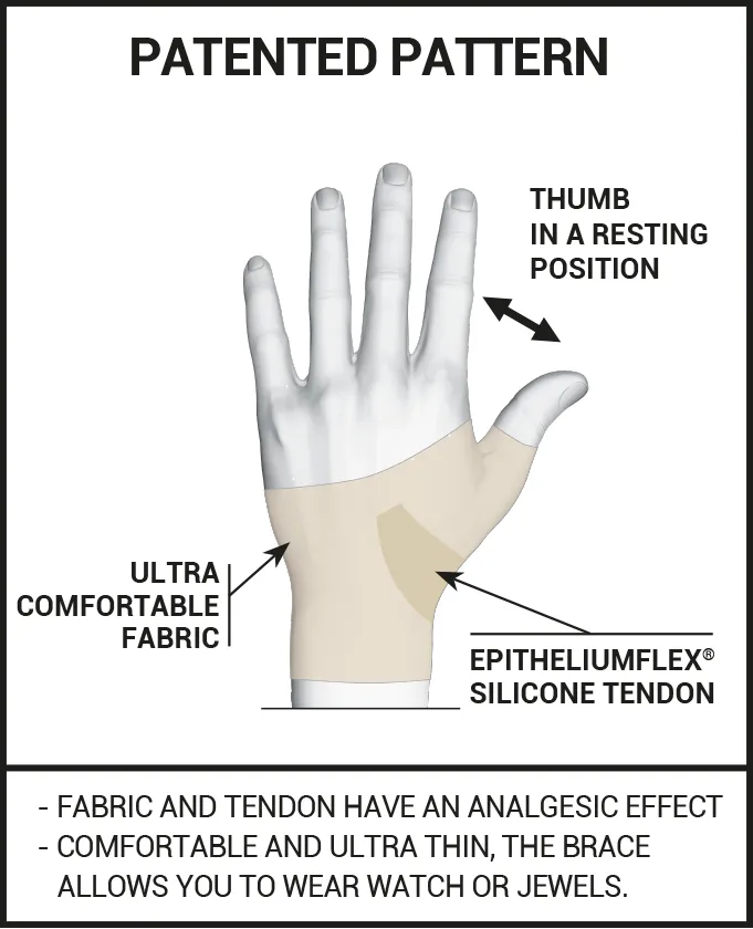 FLEXIBLE THUMB BRACE - Day use