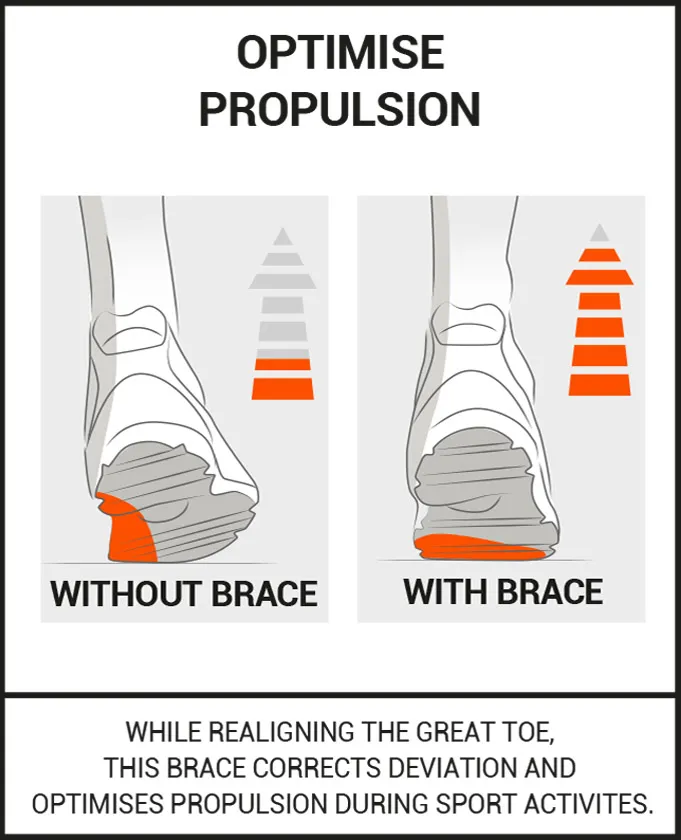 FLEXIBLE BUNION BRACE SPORT